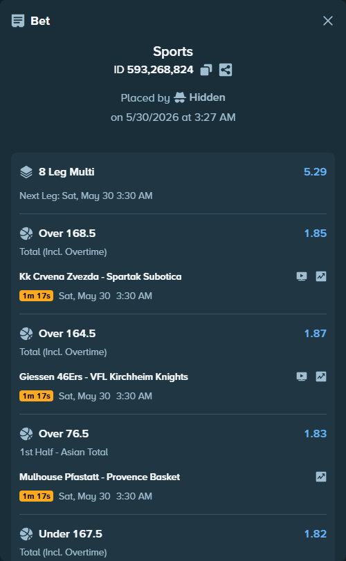Bet slip: KK Crvena zvezda Belgrade - Spartak Subotica, $20,029.00 stake at 1.85 odds, placed by Hidden