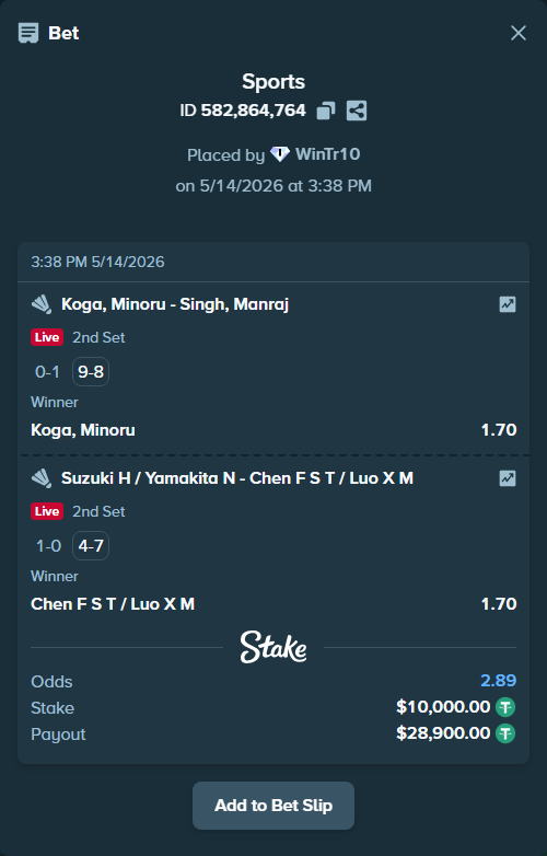 Bet slip: Koga, Minoru - Singh, Manraj, $10,000.00 stake at 1.70 odds, placed by WinTr10