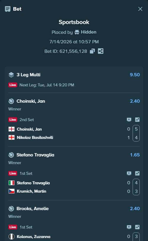 Bet slip: Kolonus, Zuzanna - Brooks, Amelie, $11,162.00 stake at 2.40 odds, placed by Hidden