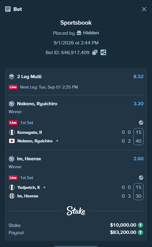 Bet slip: Komagata, R - Nakano, Ryuichiro, $10,000.00 stake at 3.20 odds, placed by Hidden