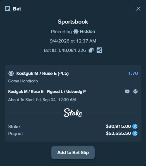 Bet slip: Kostyuk M / Ruse E - Pigossi L / Udvardy P, $30,915.00 stake at 1.70 odds, placed by Hidden