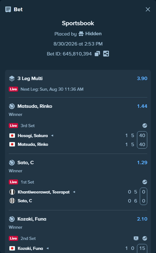 Bet slip: Kozaki, Funa - Kawaguchi, N, $10,000.00 stake at 2.10 odds, placed by Hidden