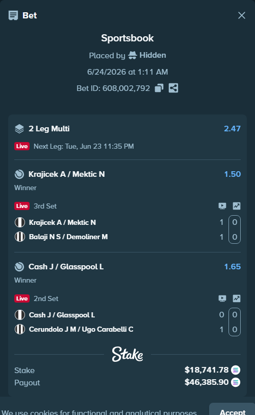 Bet slip: Krajicek A / Mektic N - Balaji N S / Demoliner M, $20,223.61 stake at 1.50 odds, placed by Prettylfacko98