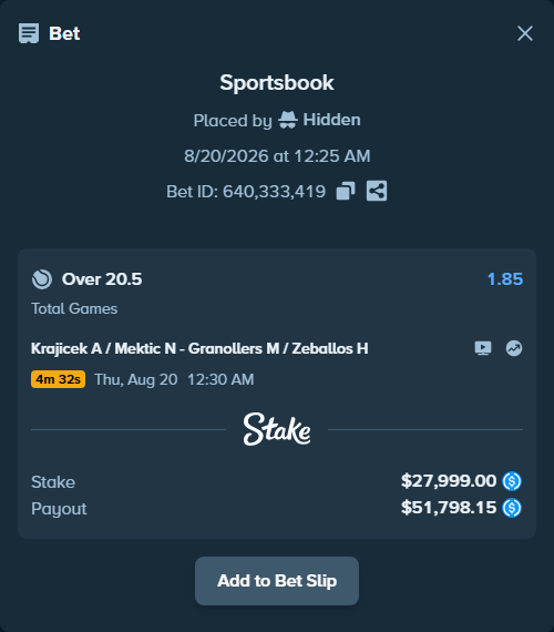 Bet slip: Krajicek A / Mektic N - Granollers M / Zeballos H, $27,999.00 stake at 1.85 odds, placed by Hidden