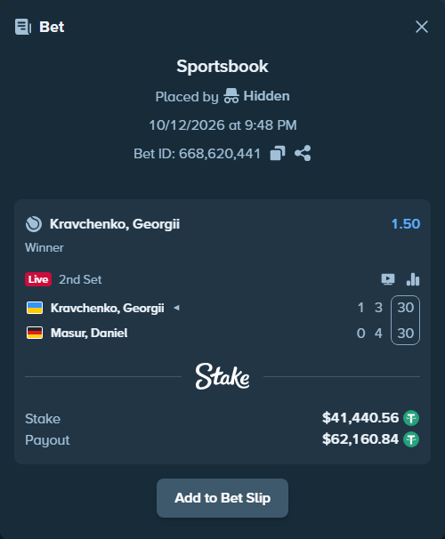 Bet slip: Kravchenko, Georgii - Masur, Daniel, $41,482.00 stake at 1.50 odds, placed by Hidden
