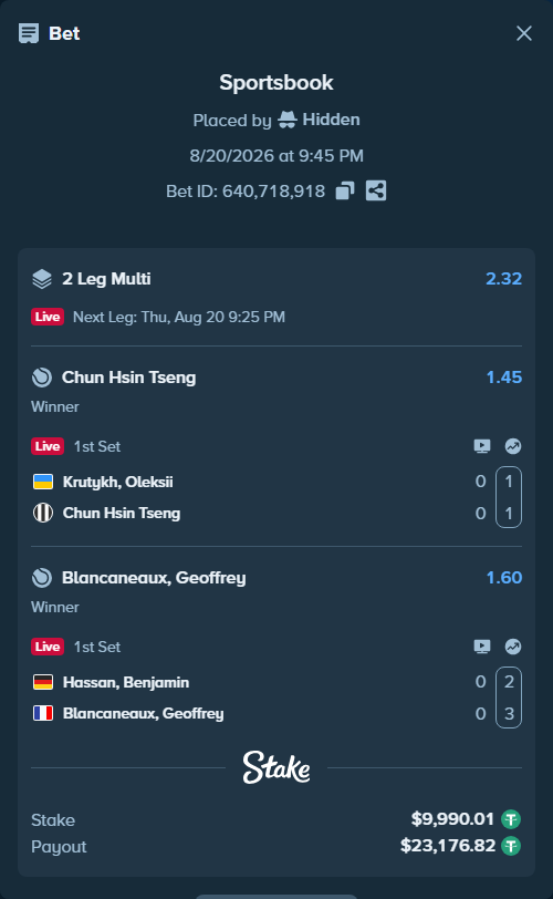 Bet slip: Krutykh, Oleksii - Chun Hsin Tseng, $10,000.00 stake at 1.45 odds, placed by Hidden