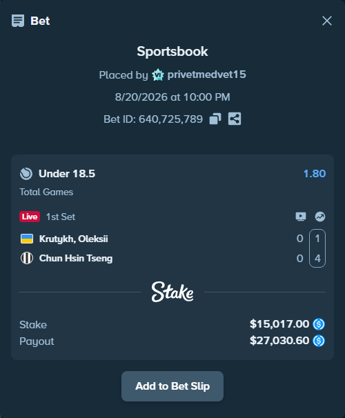 Bet slip: Krutykh, Oleksii - Chun Hsin Tseng, $15,017.00 stake at 1.80 odds, placed by privetmedvet15