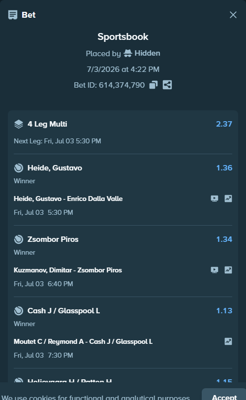 Bet slip: Kuzmanov, Dimitar - Zsombor Piros, $31,000.00 stake at 1.34 odds, placed by Hidden