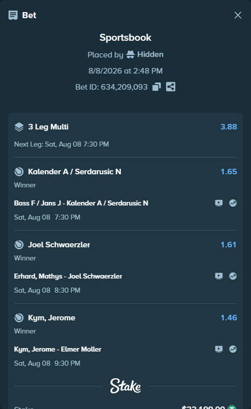 Bet slip: Kym, Jerome - Elmer Moller, $22,221.20 stake at 1.46 odds, placed by Hidden