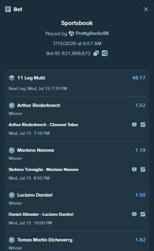 Bet slip: Kym, Jerome - Stefanos Tsitsipas, $10,747.91 stake at 1.38 odds, placed by Prettylfacko98