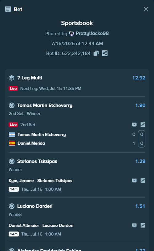 Bet slip: Kym, Jerome - Stefanos Tsitsipas, $64,029.73 stake at 1.29 odds, placed by Prettylfacko98