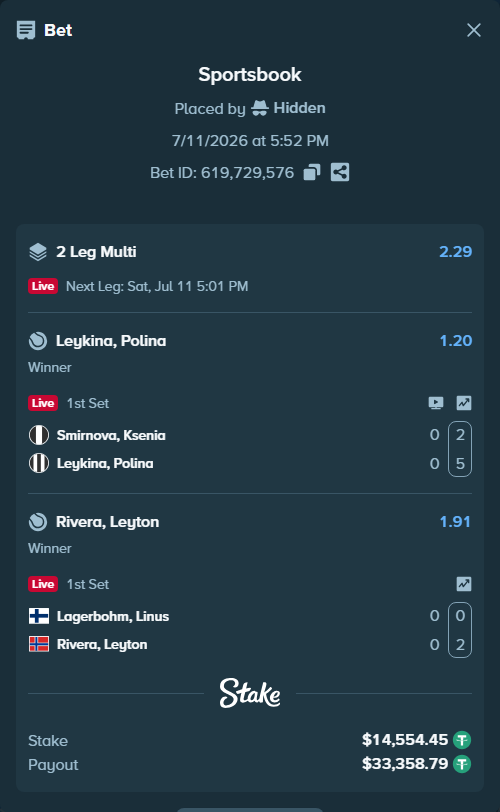 Bet slip: Lagerbohm, Linus - Rivera, Leyton, $14,569.00 stake at 1.91 odds, placed by Hidden
