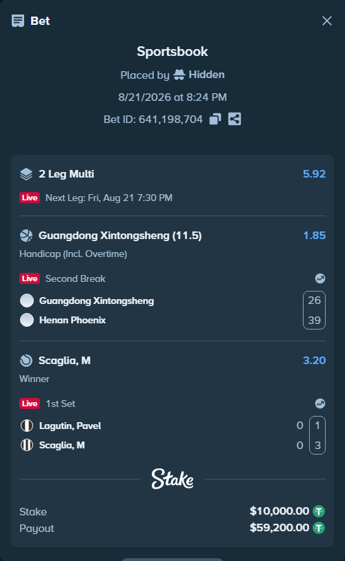 Bet slip: Lagutin, Pavel - Scaglia, M, $10,000.00 stake at 3.20 odds, placed by Hidden