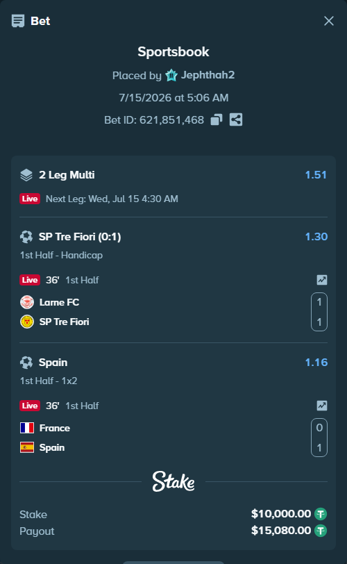 Bet slip: Larne FC - SP Tre Fiori, $10,000.00 stake at 1.30 odds, placed by Jephthah2