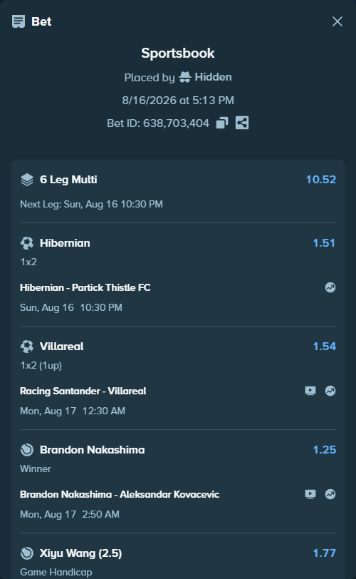 Bet slip: Las Palmas - Albacete, $14,154.00 stake at 1.43 odds, placed by Hidden