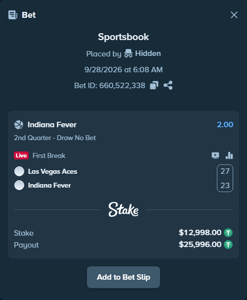 Bet slip: Las Vegas Aces - Indiana Fever, $12,998.00 stake at 2.00 odds, placed by Hidden