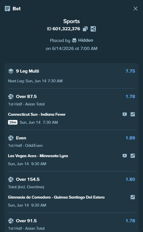 Bet slip: Las Vegas Aces - Minnesota Lynx, $11,296.00 stake at 1.89 odds, placed by Hidden