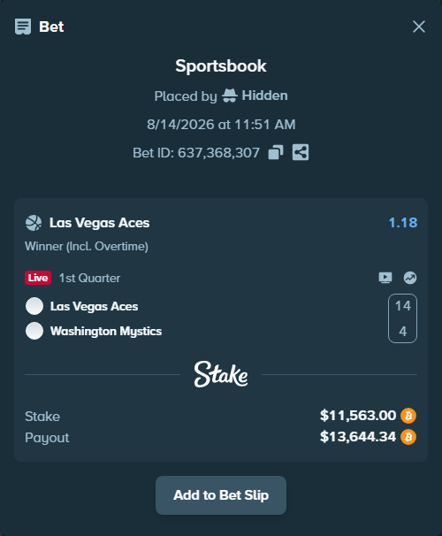 Bet slip: Las Vegas Aces - Washington Mystics, $11,424.22 stake at 1.18 odds, placed by Hidden