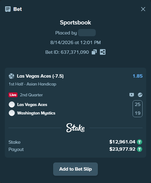 Bet slip: Las Vegas Aces - Washington Mystics, $12,974.00 stake at 1.85 odds, placed by Rovangood