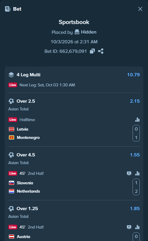 Bet slip: Latvia - Montenegro, $16,744.42 stake at 2.15 odds, placed by Hidden