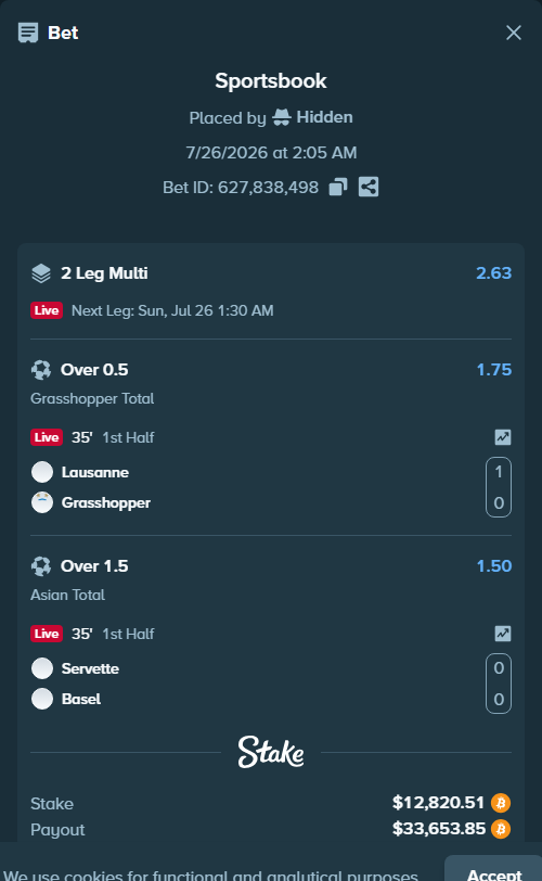 Bet slip: Lausanne - Grasshopper, $12,864.80 stake at 1.75 odds, placed by Hidden