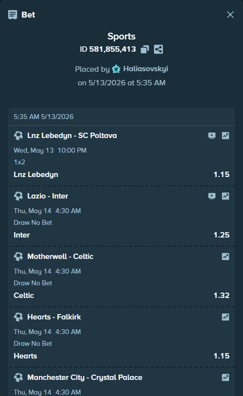 Bet slip: Lazio - Inter, $17,500.00 stake at 1.25 odds, placed by Haliasovskyi