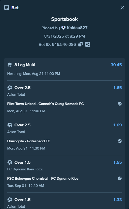 Bet slip: Lecce - Roma, $11,802.42 stake at 1.33 odds, placed by Kaidou827