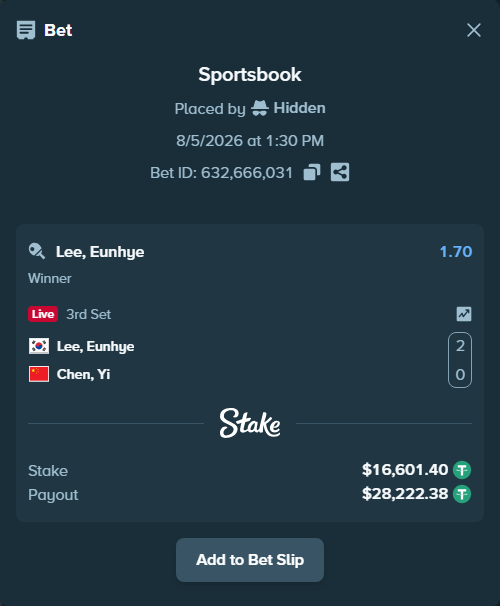 Bet slip: Lee, Eunhye - Chen, Yi, $16,618.00 stake at 1.70 odds, placed by Hidden