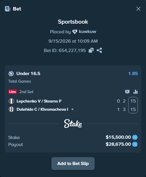 Bet slip: Lepchenko V / Stearns P - Dolehide C / Khromacheva I, $15,500.00 stake at 1.85 odds, placed by kuwkuw