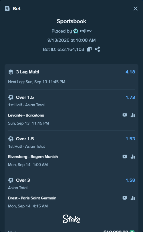 Bet slip: Levante - Barcelona, $10,000.00 stake at 1.73 odds, placed by rajlev
