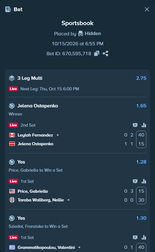 Bet slip: Leylah Fernandez - Jelena Ostapenko, $19,517.00 stake at 1.65 odds, placed by Hidden