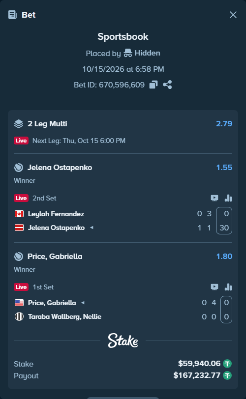 Bet slip: Leylah Fernandez - Jelena Ostapenko, $60,000.00 stake at 1.55 odds, placed by Hidden