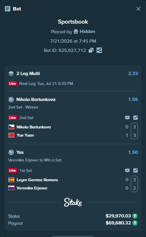 Bet slip: Leyre Gormaz Romero - Veronika Erjavec, $30,000.00 stake at 1.50 odds, placed by Hidden
