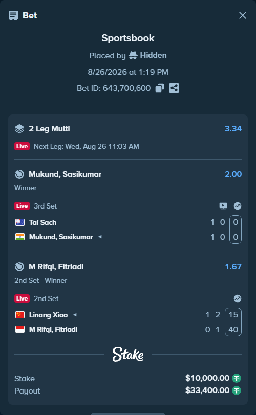 Bet slip: Linang Xiao - Fitriadi, M Rifqi, $10,000.00 stake at 1.67 odds, placed by Hidden