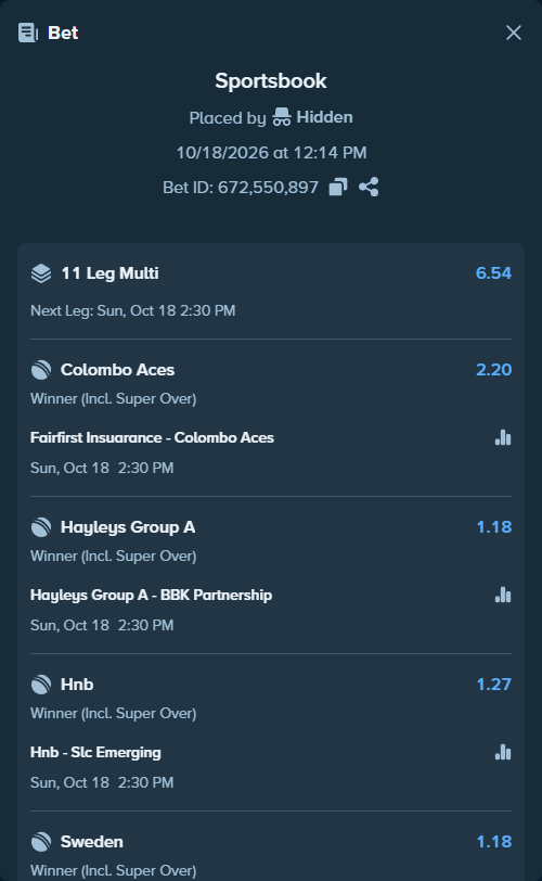 Bet slip: Lions - Northern Cape, $9,399.19 stake at 1.15 odds, placed by Brahma946
