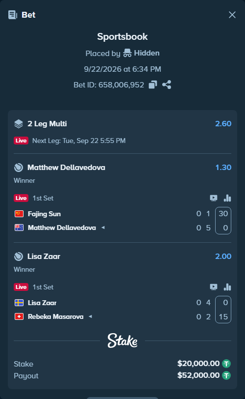 Bet slip: Lisa Zaar - Rebeka Masarova, $20,000.00 stake at 2.00 odds, placed by Hidden