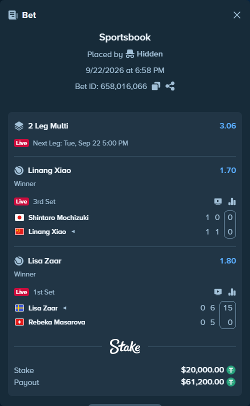 Bet slip: Lisa Zaar - Rebeka Masarova, $20,000.00 stake at 1.80 odds, placed by Hidden