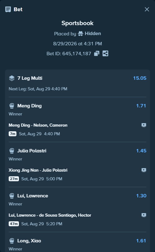 Bet slip: Liu, CE - Levi Jr Rodrigues, $50,000.00 stake at 1.51 odds, placed by Hidden