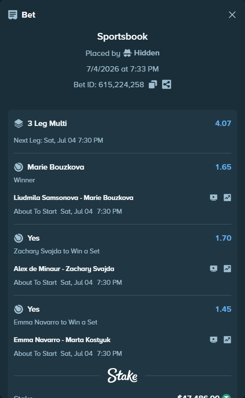 Bet slip: Liudmila Samsonova - Marie Bouzkova, $47,533.49 stake at 1.65 odds, placed by Hidden