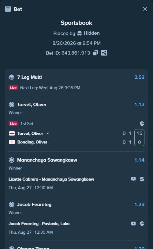 Bet slip: Lizette Cabrera - Mananchaya Sawangkaew, $75,000.00 stake at 1.14 odds, placed by Hidden