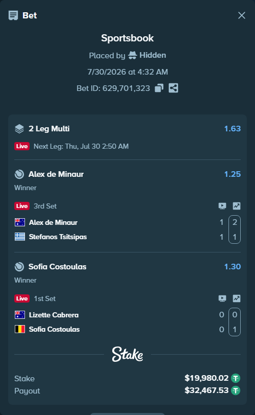 Bet slip: Lizette Cabrera - Sofia Costoulas, $20,000.00 stake at 1.30 odds, placed by Hidden