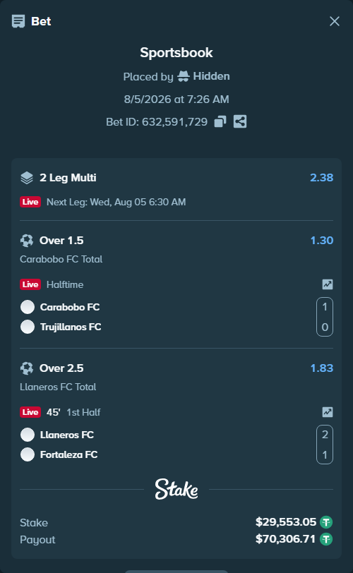 Bet slip: Llaneros FC - Fortaleza FC, $29,582.60 stake at 1.83 odds, placed by Hidden