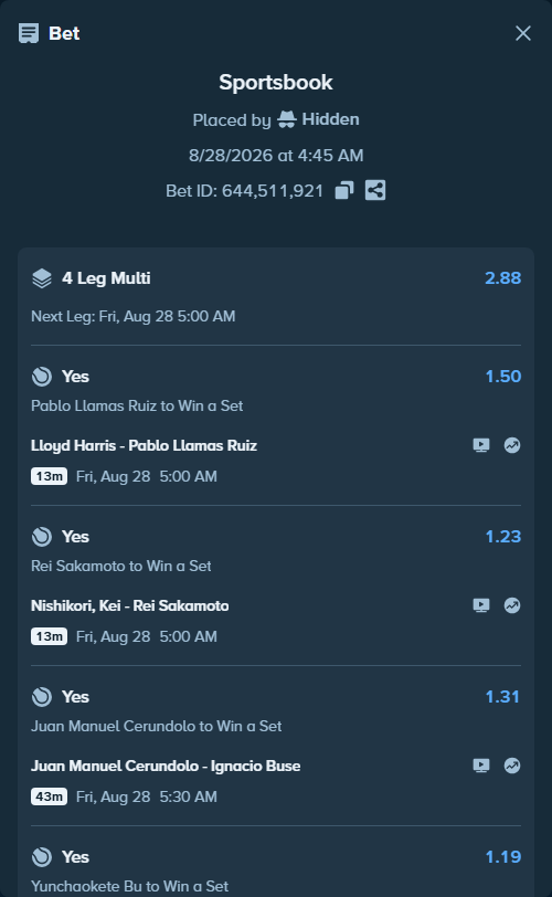 Bet slip: Lloyd Harris - Pablo Llamas Ruiz, $15,759.40 stake at 1.50 odds, placed by Hidden