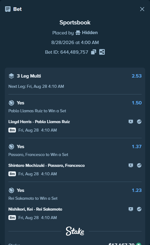 Bet slip: Lloyd Harris - Pablo Llamas Ruiz, $17,167.70 stake at 1.50 odds, placed by Hidden