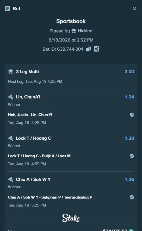 Bet slip: Lock T / Hoang C - Buijk A / Loos M, $25,000.00 stake at 1.28 odds, placed by Hidden