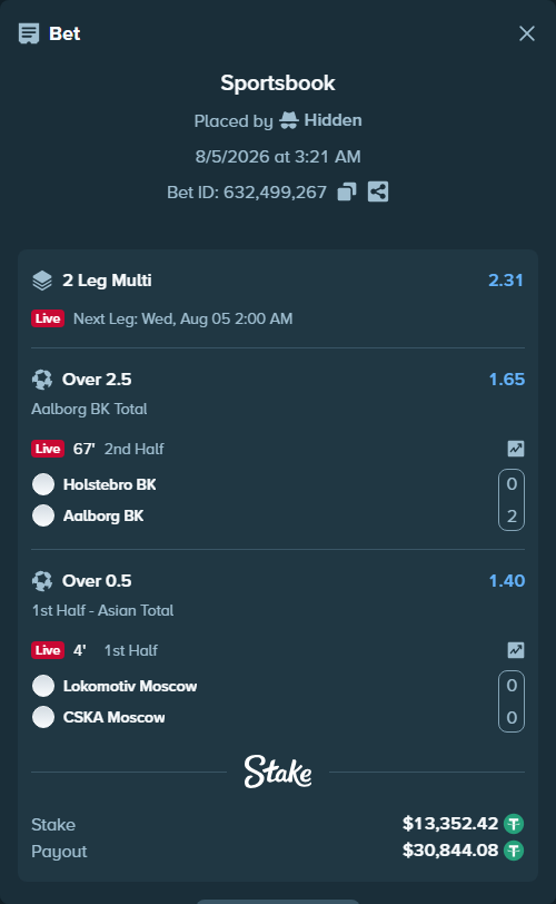 Bet slip: Lokomotiv Moscow - CSKA Moscow, $13,365.77 stake at 1.40 odds, placed by Hidden