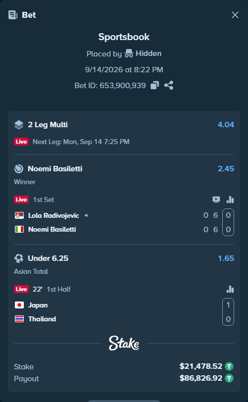 Bet slip: Lola Radivojevic - Noemi Basiletti, $21,500.00 stake at 2.45 odds, placed by Hidden