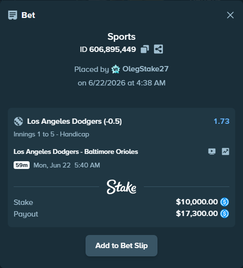 Bet slip: Los Angeles Dodgers - Baltimore Orioles, $10,000.00 stake at 1.73 odds, placed by OlegStake27