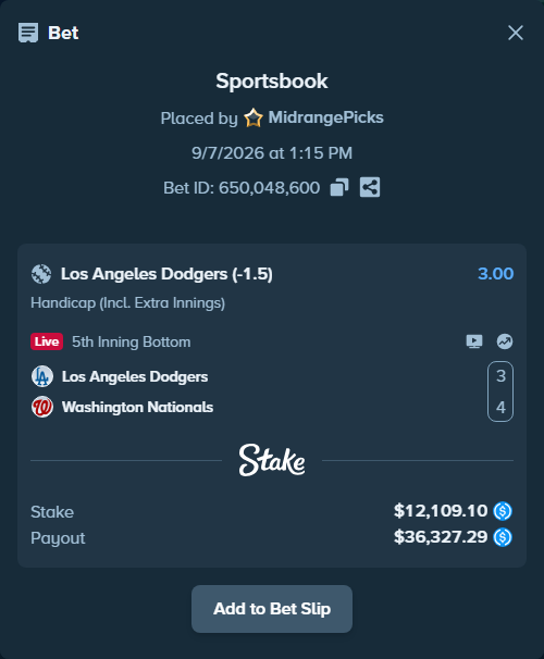 Bet slip: Los Angeles Dodgers - Washington Nationals, $12,109.10 stake at 3.00 odds, placed by MidrangePicks