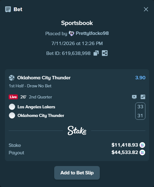 Bet slip: Los Angeles Lakers - Oklahoma City Thunder, $10,688.00 stake at 3.90 odds, placed by Prettylfacko98